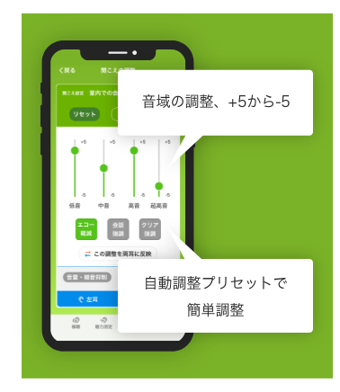 聞こえに合わせて音を調整